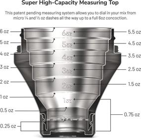 img 2 attached to Revolutionary Elevated Craft Hybrid Cocktail Shaker: Premium Vacuum Insulated Stainless Steel Measuring Martini Shaker for Home Bartenders - 28oz Total Volume