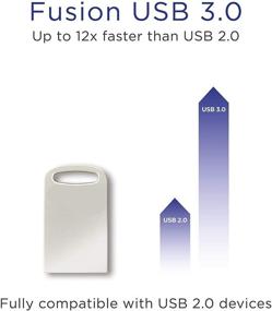 img 2 attached to Портативный накопитель данных USB Flash Drive Thumb
