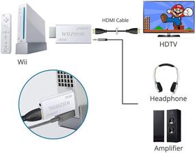 img 2 attached to 🎮 AUTOUTLET Wii to HDMI Converter with 1M HDMI Cable, Wii2HDMI Adapter for Nintendo Wii, Supports 720/1080P All Display Modes, with 3.5mm Audio Video Output
