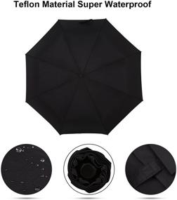 img 2 attached to Kobold Windproof Compact Umbrella Automatic