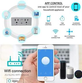 img 1 attached to 📅 Optimal Efficiency with Compatible Assistant Function Schedule Occupies