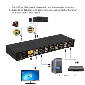 img 2 attached to 💻 High-Performance 4 Port KVM Switch with 4K@60Hz HDMI Cables - Share Keyboard, Mouse, and 1 Monitor Among 4 PCs/Laptops/DVRs/NVRs