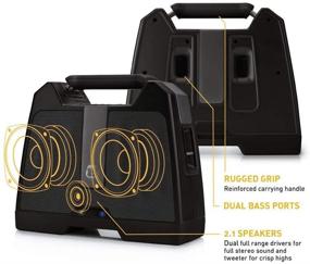 img 1 attached to G-Project G-Boom Wireless Bluetooth Boombox Speaker: Rugged, Portable & Rechargeable (Black)