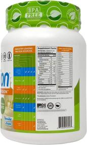 img 2 attached to SAN Nutrition RawFusion Vanilla Bean Plant Protein Powder, 31.7 oz