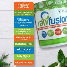 img 1 attached to SAN Nutrition RawFusion Vanilla Bean Plant Protein Powder, 31.7 oz