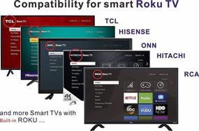 img 1 attached to 📺 Enhanced Replacement Remote Control for All Roku TV Brands [Hisense/TCL/Sharp/Insignia/ONN/Sanyo/LG/Hitachi/Element/Westinghouse] - Includes 12 Shortcut Keys [NOT for Roku Stick]