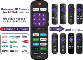 img 2 attached to 📺 Enhanced Replacement Remote Control for All Roku TV Brands [Hisense/TCL/Sharp/Insignia/ONN/Sanyo/LG/Hitachi/Element/Westinghouse] - Includes 12 Shortcut Keys [NOT for Roku Stick]