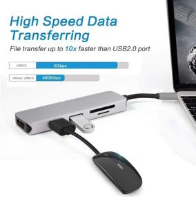 img 2 attached to 🔌 USB C Adapter for MacBook - 5 in 1 Type C Hub: 4K HDMI, 2 USB 3.0 Ports, SD/Micro SD Card Reader - Compatible with MacBook Pro/Air, iPad, Chromebook, & Other USB C Devices