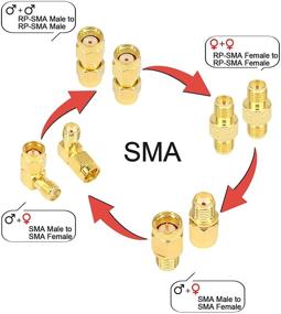 img 3 attached to 15-шт. набор адаптеров Onelinkmore SMA для увеличения WiFi антенны - мужские и женские разъемы SMA, адаптер на 90 градусов, совместимость с Nano VNA VTX и антеннами Baofeng.