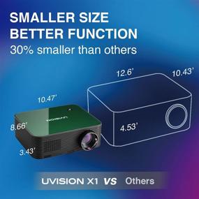 img 2 attached to Проектор UVISION Advanced 1080P с нативным разрешением | 1920 x 1080p