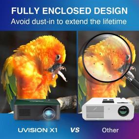 img 3 attached to UVISION Advanced 1080P Native Projector | 1920 x 1080p