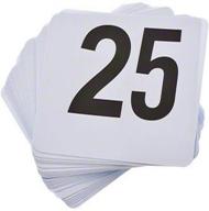 🔢 ptn4/1-25 plastic table numbers - improved seo-friendly update international product logo