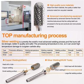 img 1 attached to WUWTOOLS Carbide Tungsten Diameter Grinder