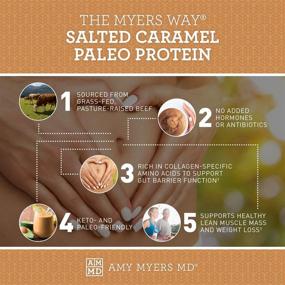 img 1 attached to 🍯 Paleo Protein Powder by Dr Amy Myers: Caramel Flavor - Clean, Grass Fed, Pasture Raised Hormone Free Protein, Non-GMO, Gluten & Dairy Free – 21g Protein Per Serving – Salted Caramel Shake