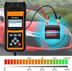 img 2 attached to 🔋 FOXWELL BT780 Car Battery Load Tester with Built-in Thermal Printer - 6V 12V 24V Cranking and Charging Start-Stop System Test Tool for Auto Batteries Analyzer