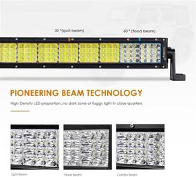 img 2 attached to 🚗 Auxbeam 32" Квадратная кривая светодиодная лампа - прожектор для бездорожья для Jeep Wrangler ATV SUV грузовик погрузчик поезда лодка
