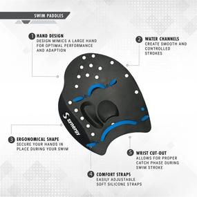 img 2 attached to 🏊 Swim Training Hand Paddles with Enhanced Synergy