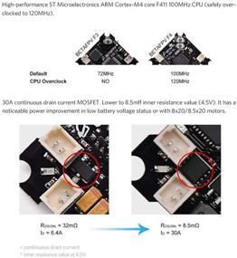 img 1 attached to BETAFPV F4 1S Brushed Flight Controller | SPI Frsky Receiver | OSD & Smart Audio | FPV Tiny Whoop Micro Racing Drone