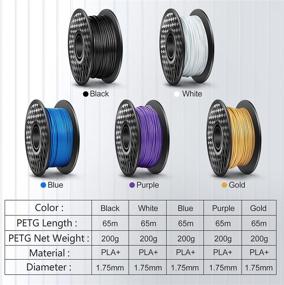 img 1 attached to 🖨️ LONENESSL Premium PLA Filament 1: Top Additive Manufacturing Products for Optimal Results