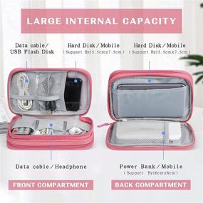 img 2 attached to FYY Electronic Organizer: Portable Waterproof Travel Cable Bag with 🔌 Double Layers - Perfect Storage for Cables, Chargers, Phones, and Earphones (Pink)
