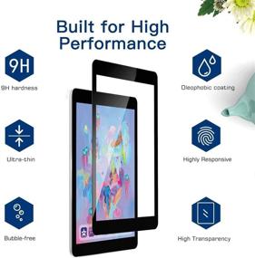 img 2 attached to Protector Tempered Scratch Resistant Sensitive Hardness Tablet Accessories for Screen Protectors
