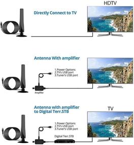 img 2 attached to [2021 Model] Digital Amplified Outdoor Indoor TV Antenna – Powerful Signal Booster for Best Amplifier 180+ Mile Range Support 4K Full HD Smart and Older TVs with 10ft Coaxial Cable, Unique Television Accessories