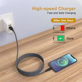 img 2 attached to IPhone Charger 26FT/8M [Apple MFi Certified]Lightning Cable Extra Long IPhone Charging Cord Nylon Braided Apple Fast Charger Cable 2