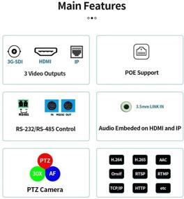 img 3 attached to 📷 SMTAV High-Speed PTZ Camera with 30x Optical + 8X Digital Zoom, 3G-SDI & HDMI Output, H.265 Support for Video Conferencing