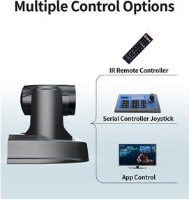 img 1 attached to 📷 SMTAV High-Speed PTZ Camera with 30x Optical + 8X Digital Zoom, 3G-SDI & HDMI Output, H.265 Support for Video Conferencing