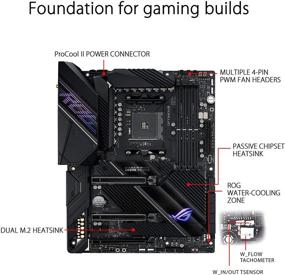 img 3 attached to 💻 ASUS ROG Crosshair VIII Dark Hero AM4 X570S Motherboard for Zen 3 Ryzen 5000 & 3rd Gen Ryzen (PCIe 4.0, 14+2 Ti Power Stages, PCH Heatsink, Wi-Fi 6, 2.5 Gbps LAN, USB 3.2 Gen 2 Type-C)