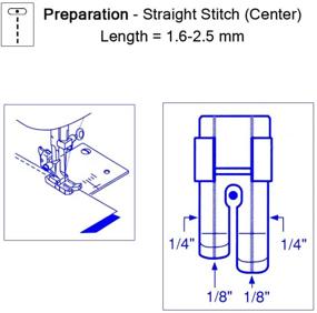 img 1 attached to 🧵 Clear View 1/4 inch Quilting Presser Foot - DREAMSTITCH 31461-P, 31461-1, 31461, U2-0002 | Compatible with Low Shank Snap-On Singer, Brother, Babylock, Euro-Pro, Janome, Kenmore, White, Juki, Simplicity, Elna Sewing Machines
