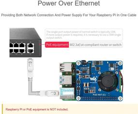 img 1 attached to Waveshare POE HAT (C) For Raspberry Pi 4B/3B+