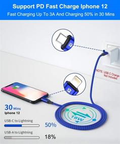 img 3 attached to Lightning AkoaDa Certified Delivery Charging