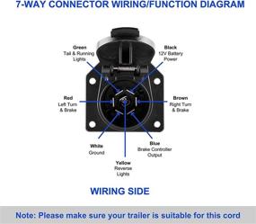 img 2 attached to RVGUARD 4 Flat to 7 Way Trailer Adapter: Enhanced Electrical Connector for RV, Truck, Car - Includes Mounting Bracket