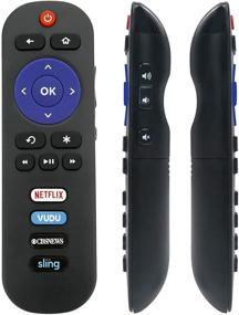 img 2 attached to Remote Control Compatible Netflix CBSNEWS