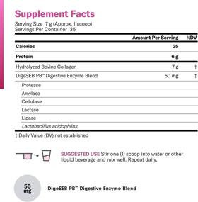 img 3 attached to 💪 Hydrolyzed Collagen Peptides Powder with Enhanced Absorption - Boosts Hair, Skin, Nails, Joints and Muscle Recovery after Workout - Grass Fed, Non-GMO, Type I & III, Gluten-Free, Unflavored