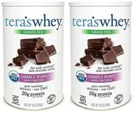 teras whey protein chocolate count logo