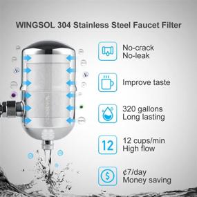 img 3 attached to 🚀 WINGSOL High Flow Filtration for Long-Lasting Contaminant Removal