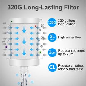 img 2 attached to 🚀 WINGSOL High Flow Filtration for Long-Lasting Contaminant Removal