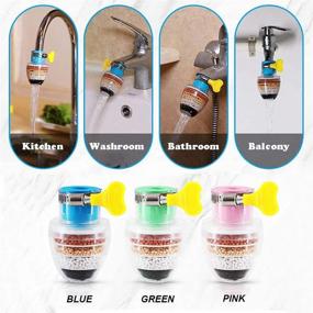 img 1 attached to 🔍 Universal Interface Filtration with Activated Cartridge