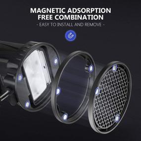 img 3 attached to Neewer Camera Flash Head Kit: Versatile Bracket, Filters, Honeycomb, 📸 and More - Compatible with Neewer Speedlites and Q3 AD200 Flash Strobe