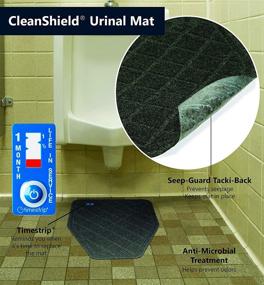 img 2 attached to The Andersen Company 4065010006 Cleanshield