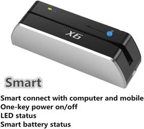 img 1 attached to 💿 Ultra-Compact X6BT Bluetooth USB-Powered Card Reader Writer for USB Blank Cards