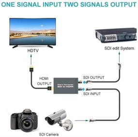 img 3 attached to 📷 FERRISA Микро Конвертер SDI в HDMI: Профессиональный адаптер для видеокамер и камер, 3G-SDI/HD-SDI/SD-SDI в HDMI, разделитель видео и аудио 1080P, с блоком питания и петлей, поддержка HDCP 1.3.