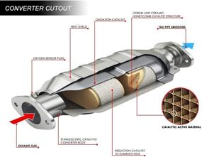 img 2 attached to 🚗 DNA MOTORING OEM-CONV-YW-001 Ceramic Catalytic Converter Exhaust for 96-00 Honda Civic Non-EX SI / 96-97 Del Sol S with D16Y7 Engine Models