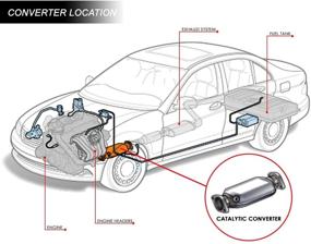 img 1 attached to 🚗 DNA MOTORING OEM-CONV-YW-001 Ceramic Catalytic Converter Exhaust for 96-00 Honda Civic Non-EX SI / 96-97 Del Sol S with D16Y7 Engine Models