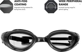 img 3 attached to TYR Special Non Polarized Adult Smoke