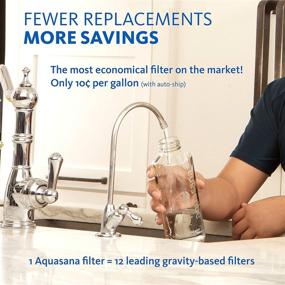 img 1 attached to 💧 Aquasana Replacement Cartridges: Enhance Water Quality with 2-Stage Filtration