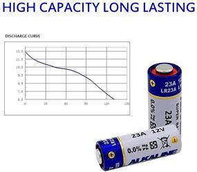 img 1 attached to Ультра мощный набор из 5 батареек типа А23 - щелочные 12 В 60 мАч для гаражных дверей, потолочных вентиляторов и беспроводных пультов управления MN21, 23GA, GP23AE, A23S, LR23A, L1028.