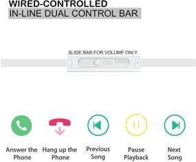 img 1 attached to 🎧 Наушники-вкладыши с пультом управления и микрофоном: премиум стереозвук и шумоизоляция - 3 штуки